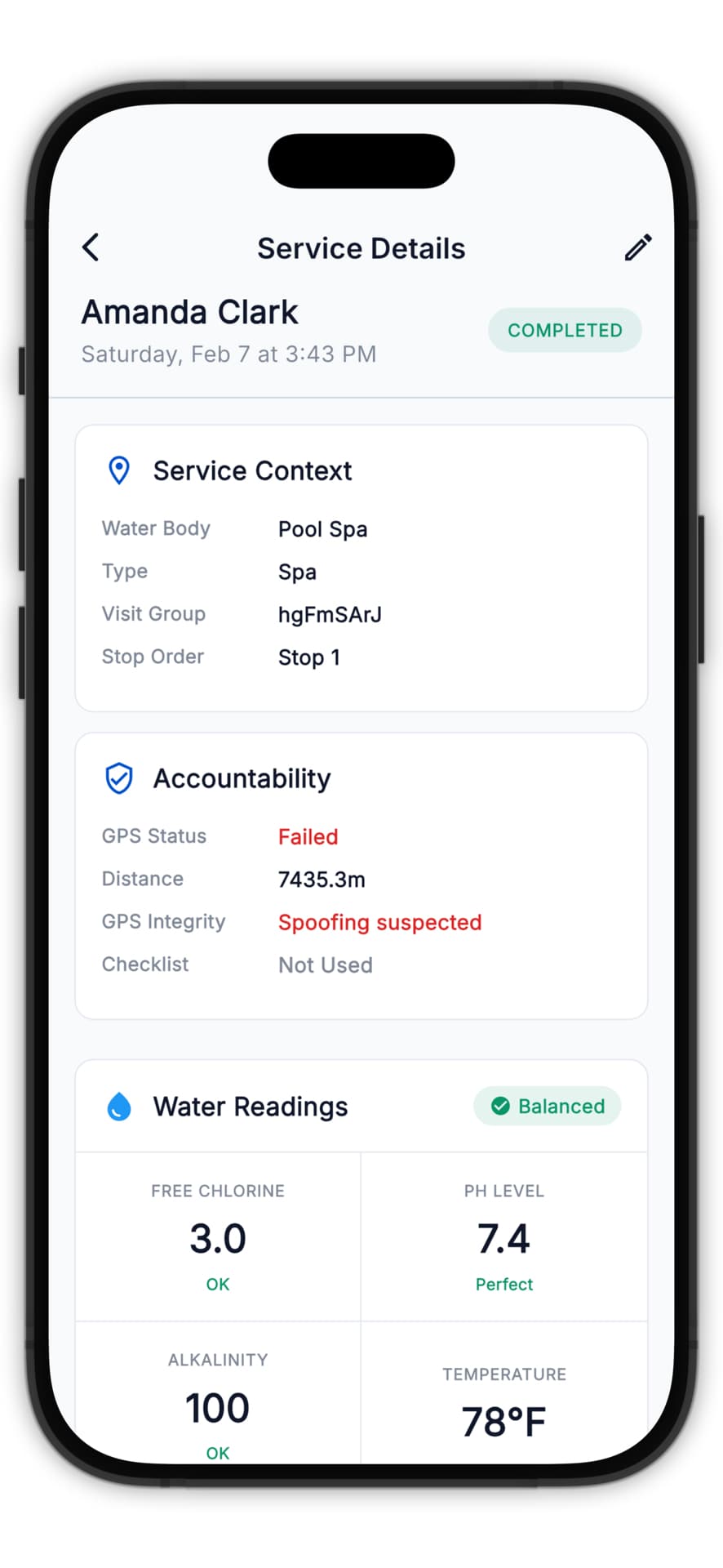 Service details with readings and accountability