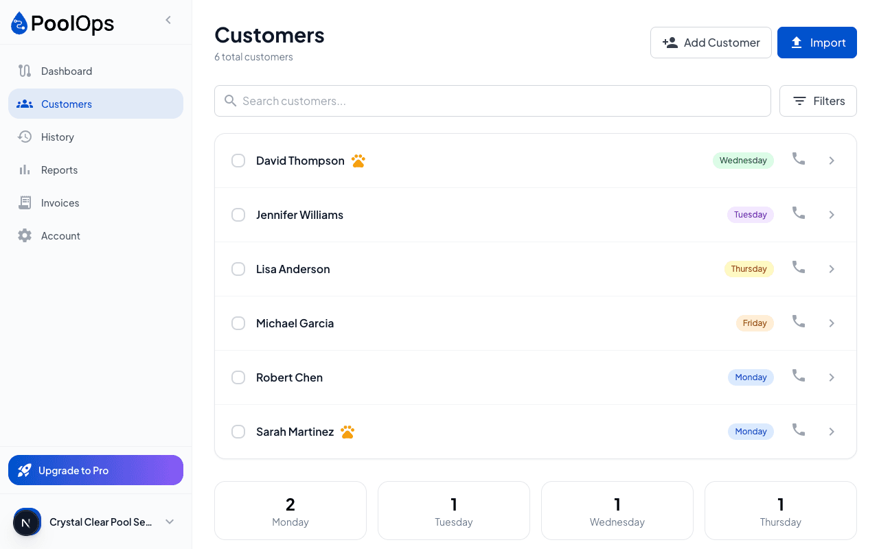 Customer list with filters