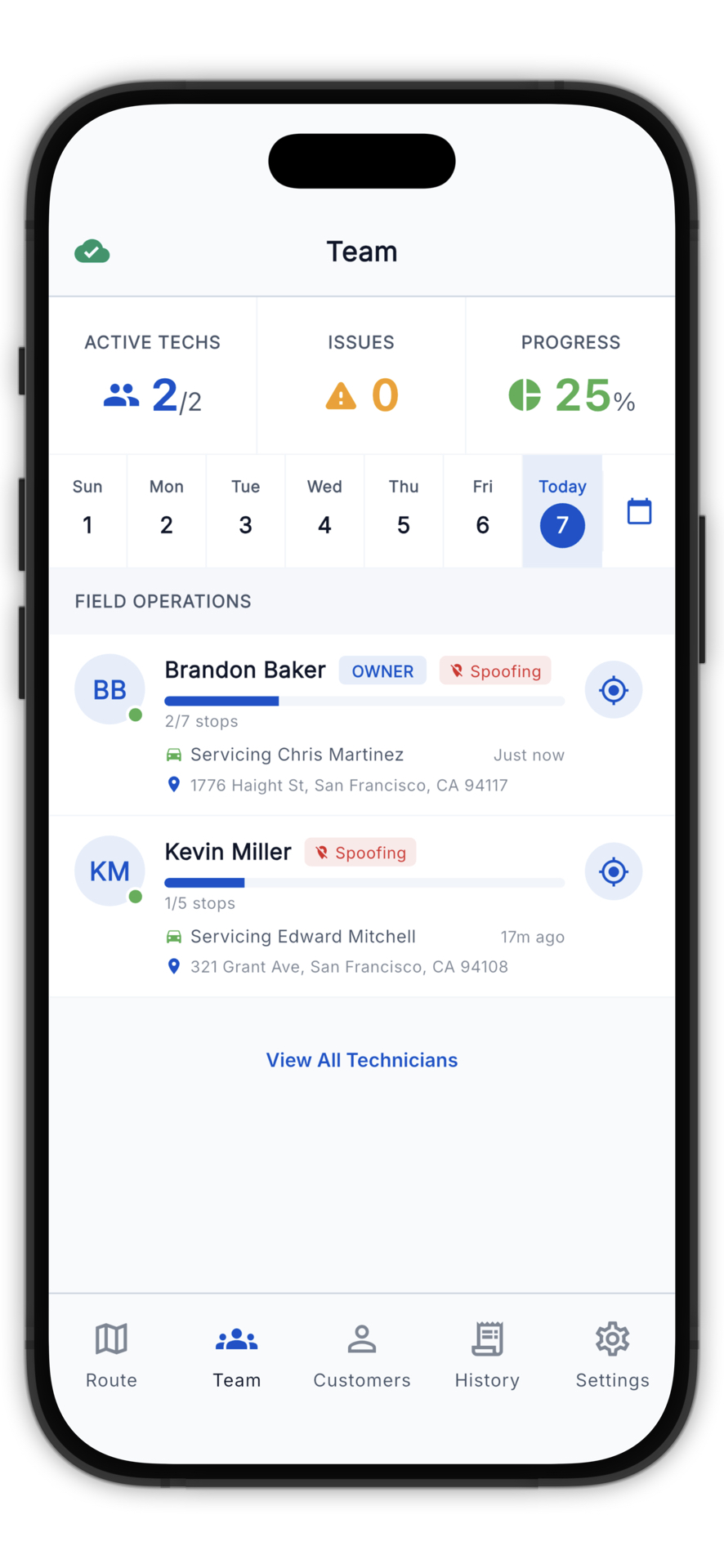 Team management dashboard